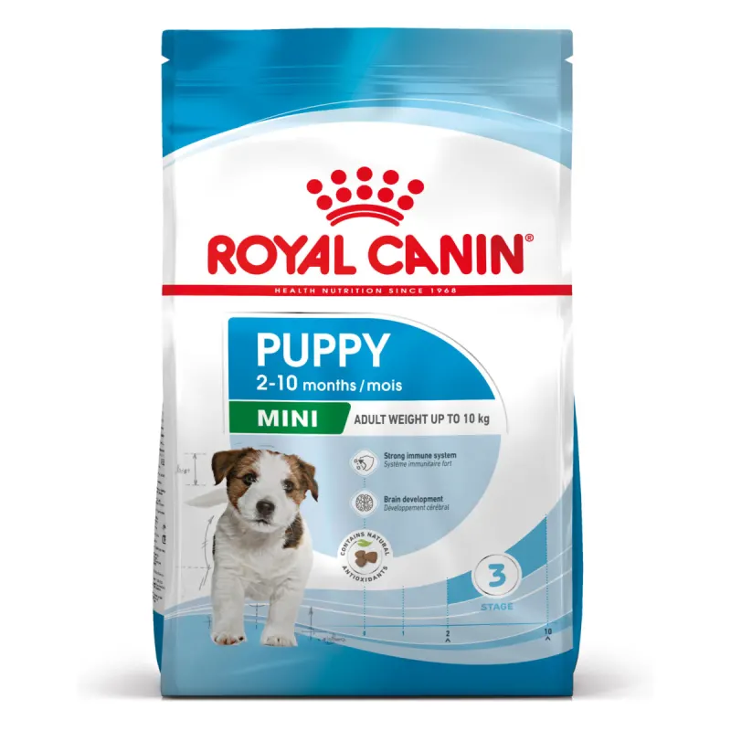 Royal Canin Mini Puppy, 800 gr